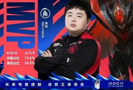 乐动体育入口-李娜怒砍35分TheShy在TES比赛中挺进下一轮，媒体一致点评：洛杉矶快船战术微调备战亚冠的简单介绍